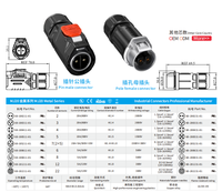 Connecteur métallique 20A pour équipement d'entretien de batteries et applications de test de modules de batteries rechargeables, équipement électrique