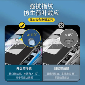 ฟิล์มกระจกนิรภัย Honor 600 Pro หนา 0.1 มม. 9H ป้องกันการมองลอก 3 มิติ ครอบคลุมเต็มจอ สำหรับโทรศัพท์มือถือ - Product Image 3
