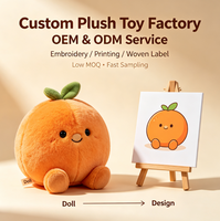 Fabricant de jouets en peluche personnalisés en forme de fruits, animaux en peluche doux, OEM ODM, fabrication sur mesure, faible MOQ, échantillonnage rapide