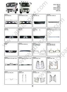 Spash Board trasero ancho para FUSO FM1524 FM65F FN2524 FN2527 2008 piezas del cuerpo del camión - Product Image 4