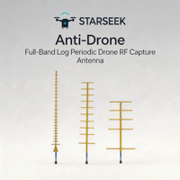 Antenne UWB Log-Périodique à Large Couverture Starseek pour la Capture de Signaux Multi-Bandes de Drones RC/FPV/GNSS
