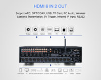 Décodeur AV 12 canaux de haute qualité pour processeur de cinéma maison DTSX, haut-parleur karaoké pour amplificateur Atmos, système FCC/CE