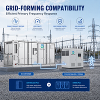 Hệ thống lưu trữ năng lượng pin container làm mát bằng chất lỏng AI Inedge Power Sale App Control LAN, CAN, RS485, I/O BESS 1MWh/4MWh/6MWh