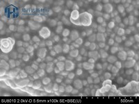 Polvo de Nano Nb2O5 ZXY, 99.99% de Alta Pureza, Grado Electrónico, Origen Hubei, 25 kg/bolsa, para Películas Ópticas/Óptica de Precisión/Filtros SAW