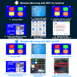 Yt100 2023 Mới Nhất Halloween 1080P Xách Tay Mini Giáo Dục Chiếu Trẻ Em Quà Tặng Di Động Không Dây Ngoài Trời Wifi HD Video Yt100 - Product Image 6