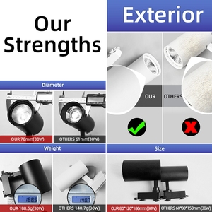 Trong nhà thương mại tập trung có thể điều chỉnh COB ánh sáng theo dõi/Tri màu Dimmable ánh sáng theo dõi chất lượng cao ánh sáng theo dõi/dẫn ánh sáng theo dõi - Product Image 6