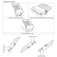 Iluminación LED para Exteriores, IP65, Carcasa de Aluminio, Venta al por Mayor de Fábrica, Diseño Personalizado Aceptado, Luz de Seguridad de Alto Lumen