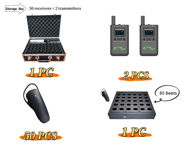Wireless One-To-Many Tour Audio Guide System Simultaneous Interpretation for Guiding Training Teaching Walkie Talkie Product
