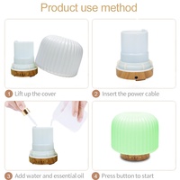 Fabricant de diffuseurs d'arômes OEM ODM, conception personnalisée, humidificateur ultrasonique 80 ml, usine pour les marques européennes et américaines avec lumière LED