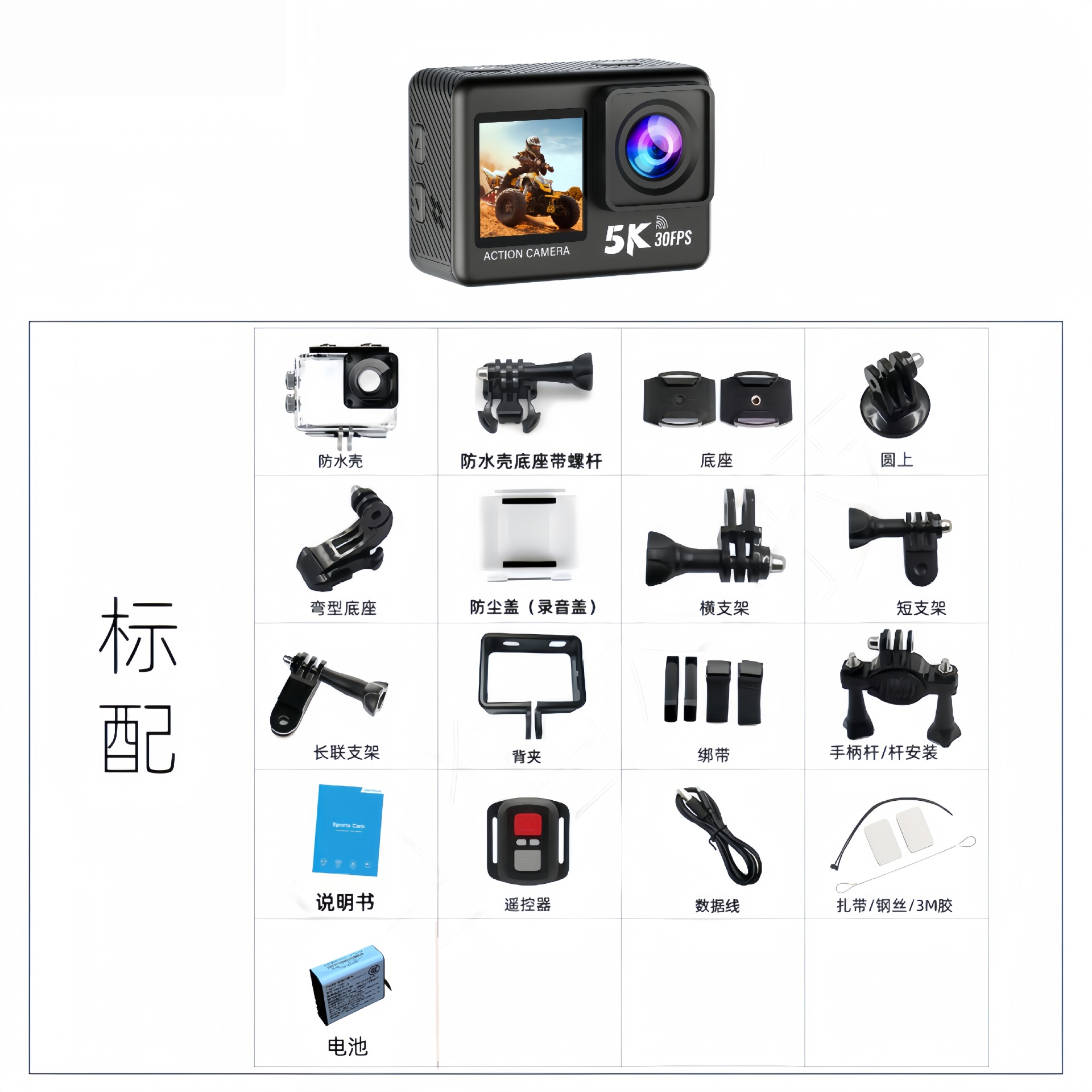 Standard configuration (camera cannot work without a memory card)