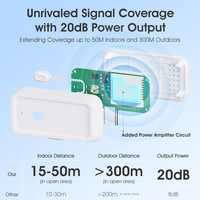 Penguat Sinyal Tuya Smart Zigbee Wireless Repeater Range Extender Tipe-C 2.4GHz, Berfungsi dengan Alexa, Google, Android, Berbahan Plastik