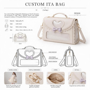 กระเป๋า Ita Bag สีน้ำเงินด้าน ทำจากหนัง PU สะพายไหล่ มีหน้าต่าง PVC ใส ตกแต่งลายการ์ตูน ปิดด้วยซิป กระเป๋าถือแฟชั่น - Product Image 3
