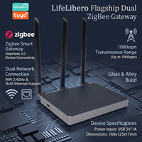 Hub Zigbee intelligent LifeLibero Tuya avec antenne, passerelle sans fil de remplacement de données, avec double câble réseau