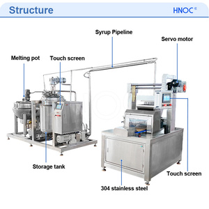 Hnoc đầy màu sắc lollypop kẹo máy đầy đủ Vòng <span class=keywords><strong>Lollipop</strong></span> dây chuyền sản xuất - Product Image 2