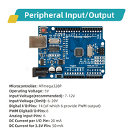 Kit Completo de Iniciación para Proyectos de Circuitos Electrónicos Educativos STEM con 98 Componentes Programables DIY, Módulo Básico R3 para Arduino