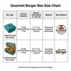Custom Recyclable Burger <b>Box</b> Disposable Paper <b>Folders</b> Hamburger Packaging Food Grade Takeaway Fast Food Matt Lamination Logo OEM - Product Image 4