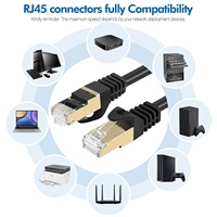OEM ODM Kabel Lan Cat 8 SFTP 40Gbps 2000Mhz Kabel Ethernet Datar Kabel Jaringan RJ45 Kabel Patch 8P8C