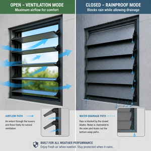 Sistema de Persianas de Aluminio Motorizadas y Giratorias con Motor <span class=keywords><strong>Somfy</strong></span> para Patio Exterior de Villas de Lujo, Protección Solar y Control de Lluvia - Product Image 3