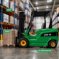 Chariot élévateur électrique de 2 tonnes pour le déplacement de marchandises en entrepôt intérieur, la manutention de palettes en usine et les opérations logistiques