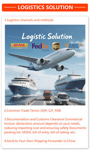 Agente de compras Dropshipping Agente de compras en línea Express to Door Shipping Sourcing Agent en China 1688 - Product Image 6