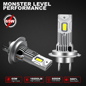 Faro LED de 16000LM y 65W para <span class=keywords><strong>Toyota</strong></span> - Bombilla Plug and Play, Potencia de 35W, Proveedor OEM al por Mayor - Product Image 2