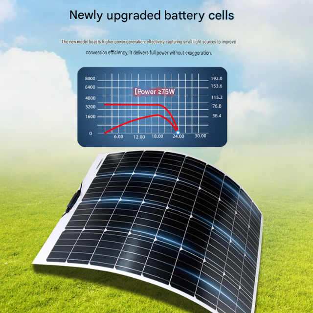 200W Flexible Bendable Mono Solar Blanket PV Panel Kit, Flexible Solar Panels for RV Yacht Household Off-Grid Power Supply