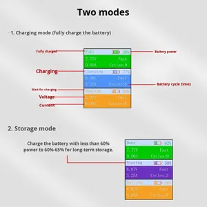 Chargeur USB PD à trois voies flambant neuf pour <span class=keywords><strong>Mini3</strong></span>/3 <span class=keywords><strong>Pro</strong></span>/4 <span class=keywords><strong>Pro</strong></span> - Product Image 4