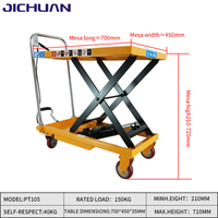 Jichuan Hydraulischer Hubtisch aus Aluminium, 500kg Tragkraft, 90cm Anpassbare Höhe