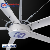 2025 24ft Pmsm HVLS Ventilation industrielle Ventilateurs de plafond Débit d'air à volume élevé avec moteur direct 220v Personnalisé Direct de Malaisie