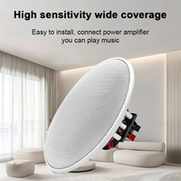 5 pouces prix de gros Surround Sound système de haut-parleurs de plafond haut-parleurs 8Ohm toit haut-parleurs pour la maison fond musique Audio