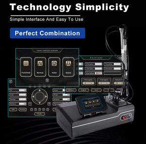 เครื่องกระชับช่องคลอดแบบเศษส่วนสำหรับใช้ที่บ้าน - Product Image 4