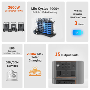 Manufacturer N066 3840Wh Mobile <strong>Power</strong> <strong>Bank</strong> 3600W AC Output Expandable with Extra Battery Pack Custom Logo - Product Image 2