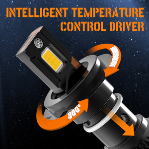 AKE DF3 240W Led H4ヘッドライト工場卸売り3つの銅管24000Lm 6000KボンビロスLed H4ルースLed H4 9-16V H4 Led電球 - Product Image 4