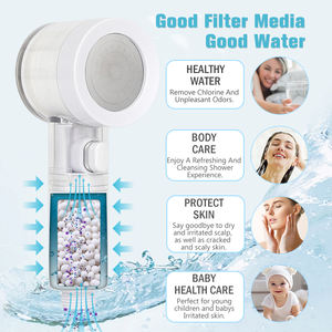 Mini Ducha Portátil con Filtro <span class=keywords><strong>de</strong></span> Cartucho PP, Cabezal <span class=keywords><strong>de</strong></span> Ducha con Función <span class=keywords><strong>de</strong></span> Encendido/Apagado, Elimina Bacterias e Impurezas - Product Image 2