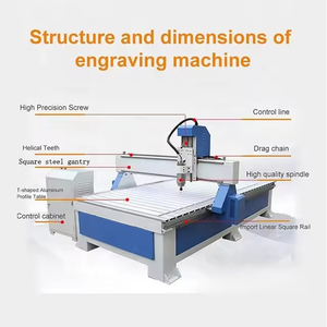 Máquina de grabado CNC automática de alta velocidad para tallado y corte de madera, espuma y plástico con husillo de router - Product Image 4