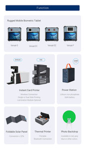 Bộ sưu tập dữ liệu sinh trắc học với máy quét vân tay quét trực tiếp được chứng nhận FBI và đầu đọc thẻ cho ID Công Dân và ees - Product Image 5