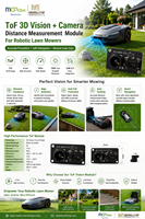 Sensor Kamera Pemotong Rumput Robot Merrillchip GCJ-1045 Pengukuran Jarak 3m Secara Real-Time