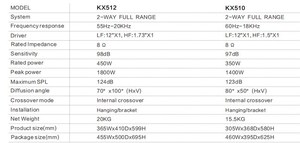 Bütçe dostu 10 "kendinden tasarım eğlence hoparlör KX510 pürüzsüz orta-yüksek dinamik bas ile - Product Image 2
