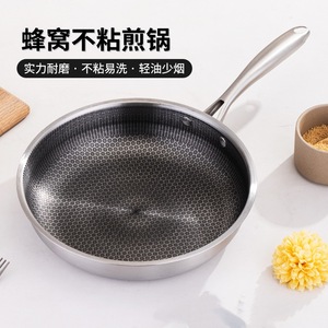 Honeycomb Non Stick Frying Pan Round Induction Compatible Household Stir Fry Pan Steak Pan - Product Image 1
