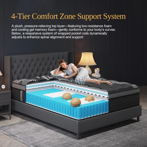 ที่นอนสปริงแบบพ็อกเก็ตสปริง ขนาดคิงไซส์ 14 นิ้ว รุ่นโมเดิร์น สำหรับห้องนอนโรงแรม พร้อมเจลเย็นเมมโมรี่โฟม บรรจุภัณฑ์แบบม้วนสุญญากาศ สำหรับใช้ในบ้าน - Product Image 2