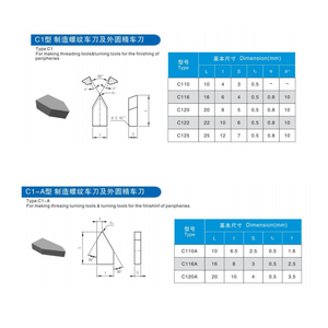 ผู้ผลิตจีน ใบมีดเชื่อมประสานแข็งแรงสูง YG6 C110 C116 C120 C122 C125  ปลายใบมีด YG6 C110 C116 C120 C122 - Product Image 1