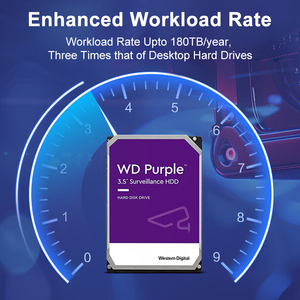 สำหรับการตรวจสอบฮาร์ดไดรฟ์เกรด Vertical CMR Pro (WD8002PURP) ของเวสเทิร์น ดิจิตอล - Product Image 6