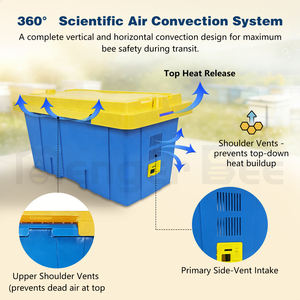 Nueva Colmena de Transporte Portátil de Plástico y Polipropileno Pro Nuc de 5 Cuadros, Color Naranja, con Tapa Azul Claro para Apicultura Comercial - Product Image 4