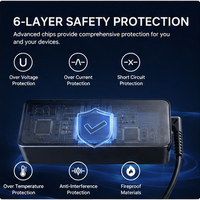 Chargeur USB C pour ordinateur portable 65W 20V 3.25A Adaptateur secteur Type C Compatible avec les ordinateurs portables Lenovo OEM ODM