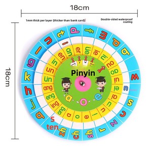 วงล้ออ่า<span class=keywords><strong>น</strong></span>พิ<span class=keywords><strong>น</strong></span>อิ<span class=keywords><strong>น</strong></span> - วงล้อการเรีย<span class=keywords><strong>น</strong></span>รู้<span class=keywords><strong>พิ</strong></span><span class=keywords><strong>น</strong></span>อิ<span class=keywords><strong>น</strong></span> - อุปกรณ์ช่วยสอนแบบหมุ<span class=keywords><strong>น</strong></span>ได้ 360 องศาสำหรับเด็กที่กำลังเรีย<span class=keywords><strong>น</strong></span>ภาษาจี<span class=keywords><strong>น</strong></span> - Product Image 3
