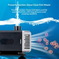 Pompe à eau submersible en plastique RESUN avec poignée, haute performance, écologique, pour aquarium, fontaine, bassin, base à forte aspiration