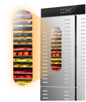 Commerciële Elektrische Vruchten Voedsel Dehydrator Machine Rvs Drogen Mango Banaan Citrus Druif Vis Vlees Droger Machines
