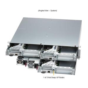 ชุด2U SYS-211SE-31AS IOT supermic 3โหนดอิสระ4th ชุด C74x Intel Xeon ถึง6TB REG ECC RDIMM - Product Image 4