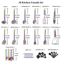 Vente en gros de gadgets de cuisine kit d'ustensiles de cuisine silicone acier inoxydable titane ustensiles de cuisine ustensiles de cuisine silicone