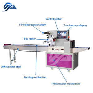 Máquina automática de embalaje horizontal de alimentos, máquina de embalaje de pan, galletas, dulces, turrón, con nitrógeno - Product Image 2
